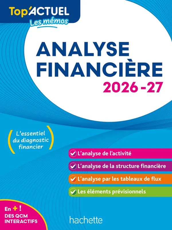 Top'Actuel Analyse financière 2026-2027