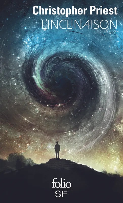 L'inclinaison