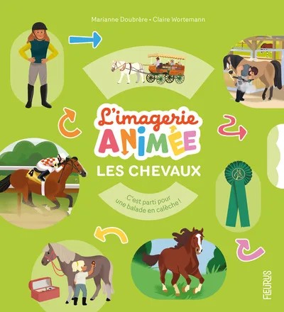 Les chevaux